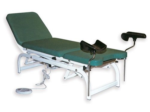 Gynaecological Examination Tables- Couches