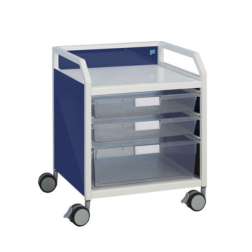 Procedure Trolley Howarth 3