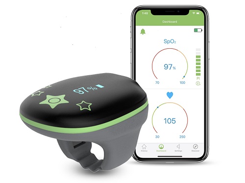 Wrist And Ring Pulse Oximeters