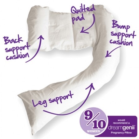 Pregnancy Support Pillow